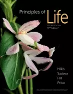 Image of principles of life for the apr course