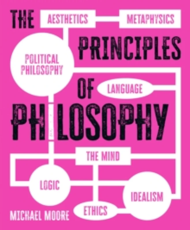 Image of The Principles of Philosophy Hardback