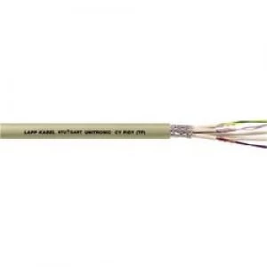 Image of Data cable UNITRONIC CY PiDY TP 3 x 2 x 0.25 mm2 Grey