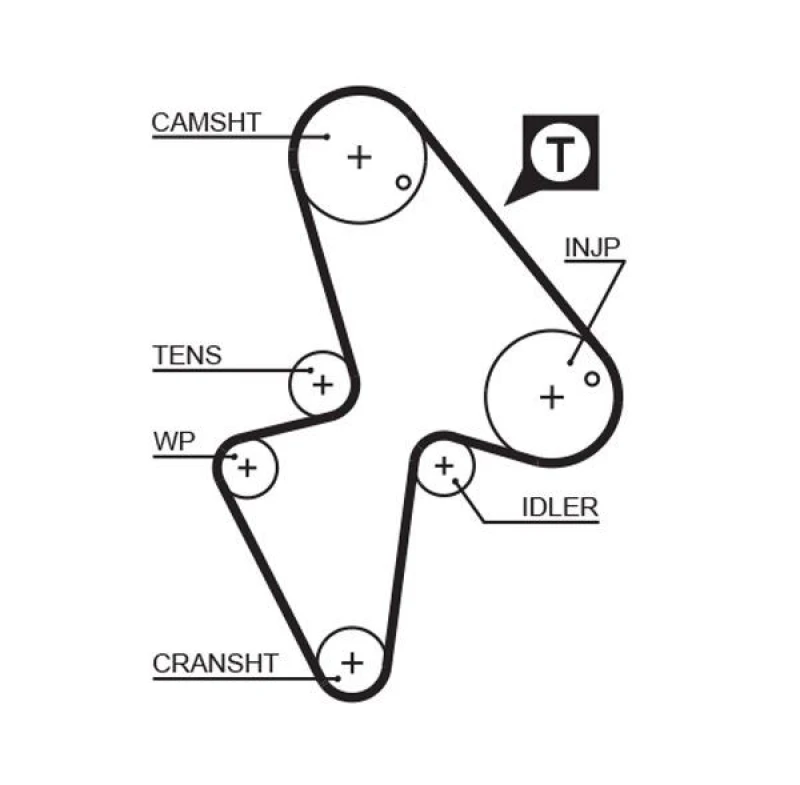 Image of GATES Timing Belt GATES 5418XS