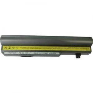 Image of Laptop battery Beltrona replaces original battery BATHGT31L6 10.8 V 4400 mAh