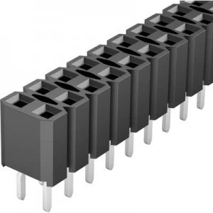 Image of Fischer Elektronik Receptacles standard No. of rows 2 Pins per row 36 BL LP 2 72S