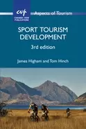 Image of sport tourism development aspects of tourism