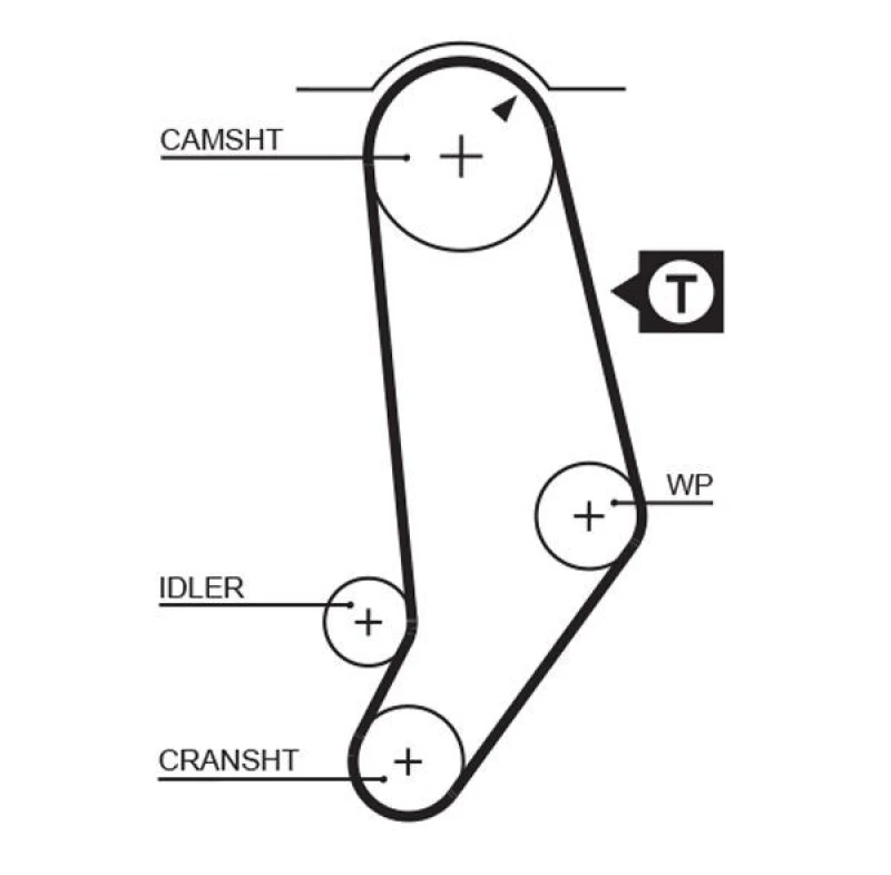 Image of GATES Timing Belt GATES 5053