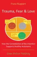 Image of trauma fear and love