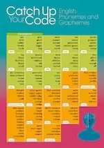 Image of Catch Up Your Code: Desktop Cards