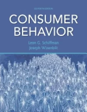 Image of consumer behavior