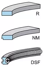 image of Piston Ring Kit 800115110000 by Kolbenschmidt