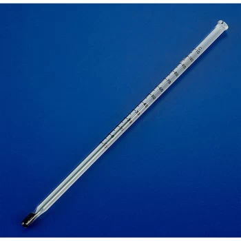 Image of Green Fill Lab Therm -10/110 (200mm) - Brannan