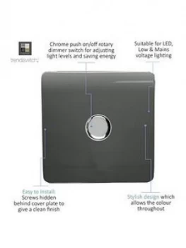 Image of Trendiswitch 1G LED Dimmer Switch Charcoal