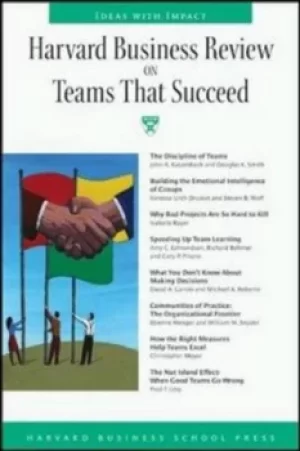 Image of Harvard Business Review on teams that succeed by
