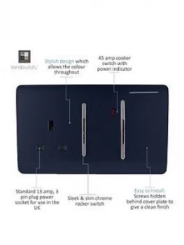 Image of Trendiswitch 13A Cooker Swt & Socket Navy