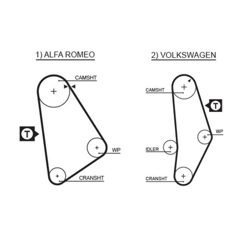 Image of GATES Timing Belt GATES 5001