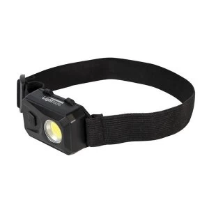 image of Lighthouse Compact LED Headlight 150 lumens