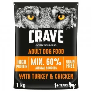 Image of Crave Turkey and Chicken Adult Dog Food 1kg