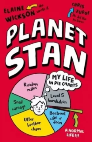 Image of Planet Stan by Elaine Wickson