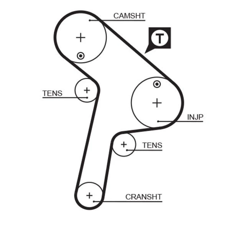 Image of GATES Timing Belt GATES 5471XS