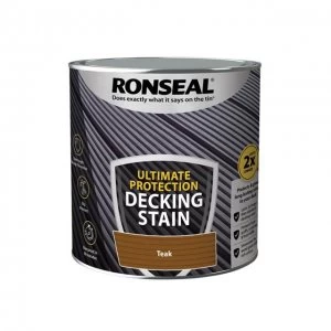 image of Ronseal Ultimate Protection Decking Stain Rich Teak 2.5 litre