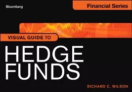 Image of visual guide to hedge funds