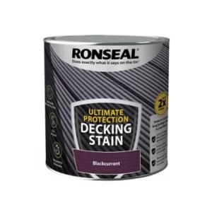 Ronseal Ultimate Protection Decking Stain Blackcurrant 2.5 litre