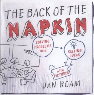 Image of The Back of the Napkin by Dan Roam Hardback
