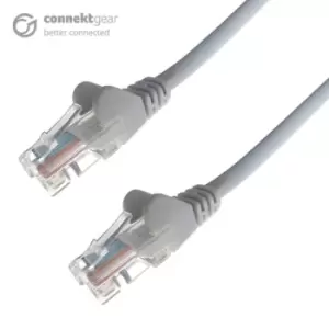 Image of 1.5M Grey Rj45 Utp Cat 5E 3A02026