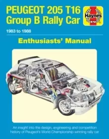 Image of Peugeot 205 T16 Group B Rally Car : 1983 to 1988