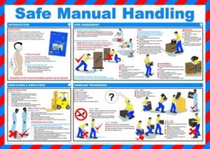 Image of Safety Poster - Safe Manual Handling