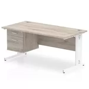 Image of Impulse 1600 Rectangle White Cable Managed Leg Desk Grey Oak 1 x 2