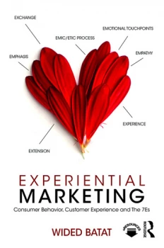 Image of Experiential MarketingConsumer Behavior Customer Experience and The 7Es
