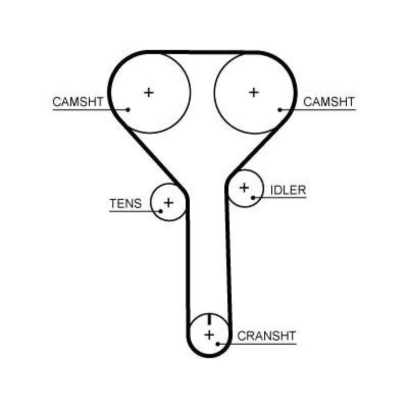 Image of GATES Timing Belt GATES 5723XS
