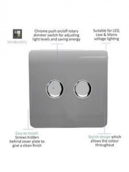 Image of Trendiswitch 2G LED Dimmer Switch Light Grey