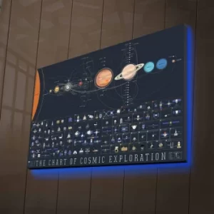 Image of NASA-010 Multicolor Decorative LED Lighted Canvas Painting