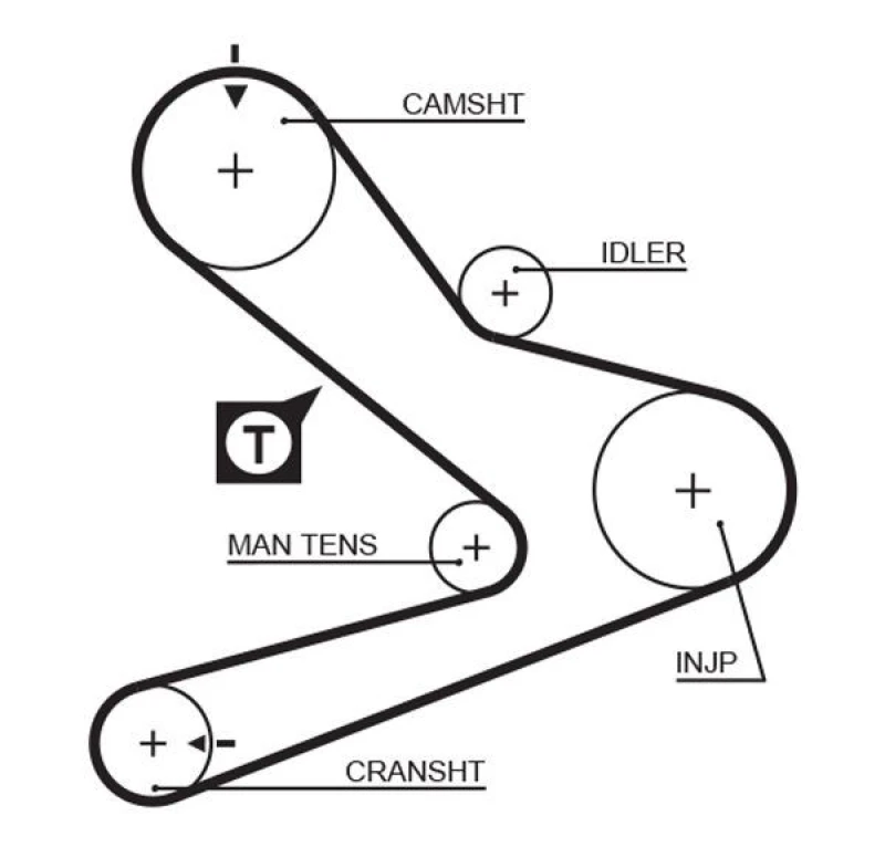Image of GATES Timing Belt GATES 5495XS