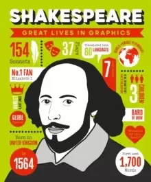 Image of Great Lives in Graphics: Shakespeare